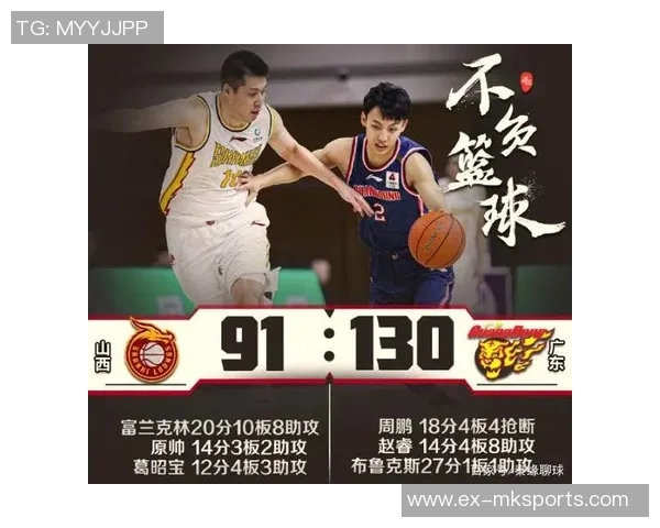 5人得分上双,大胜日本32分!这场胜利她们等了太久 5人得分上双,大胜日本32分!这场胜利她们等了太久